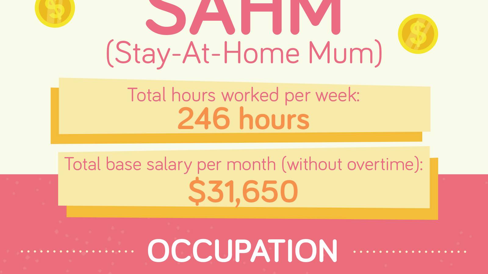 How much is a stay-at-home-mum really worth2