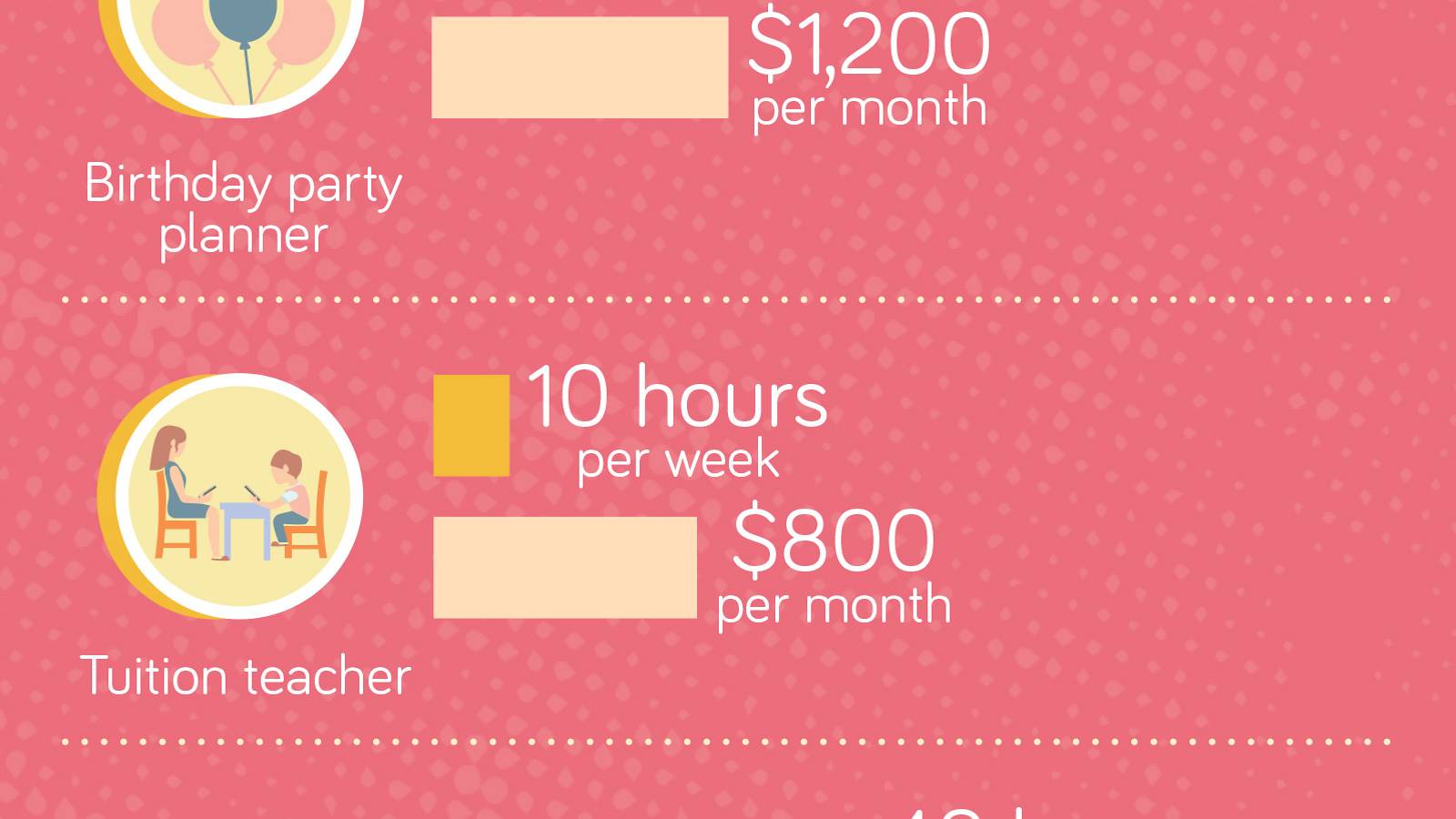 How much is a stay-at-home-mum really worth6