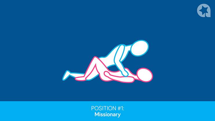 Missionary Position For Conceiving Video
