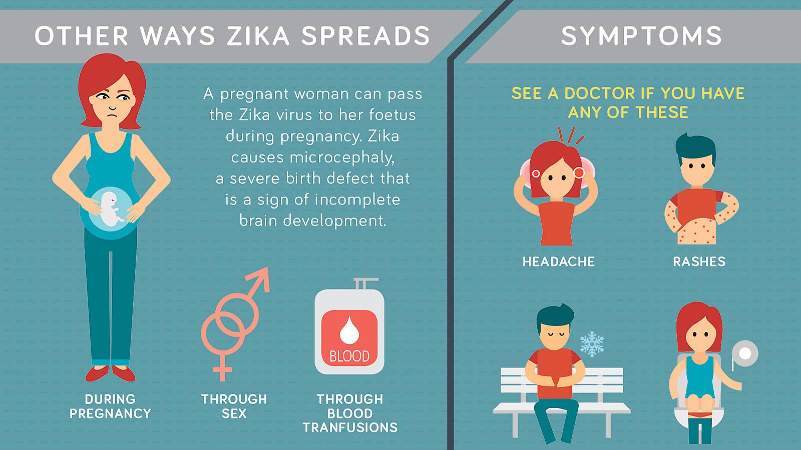 Parents-All-you-need-to-know-about-Zika2