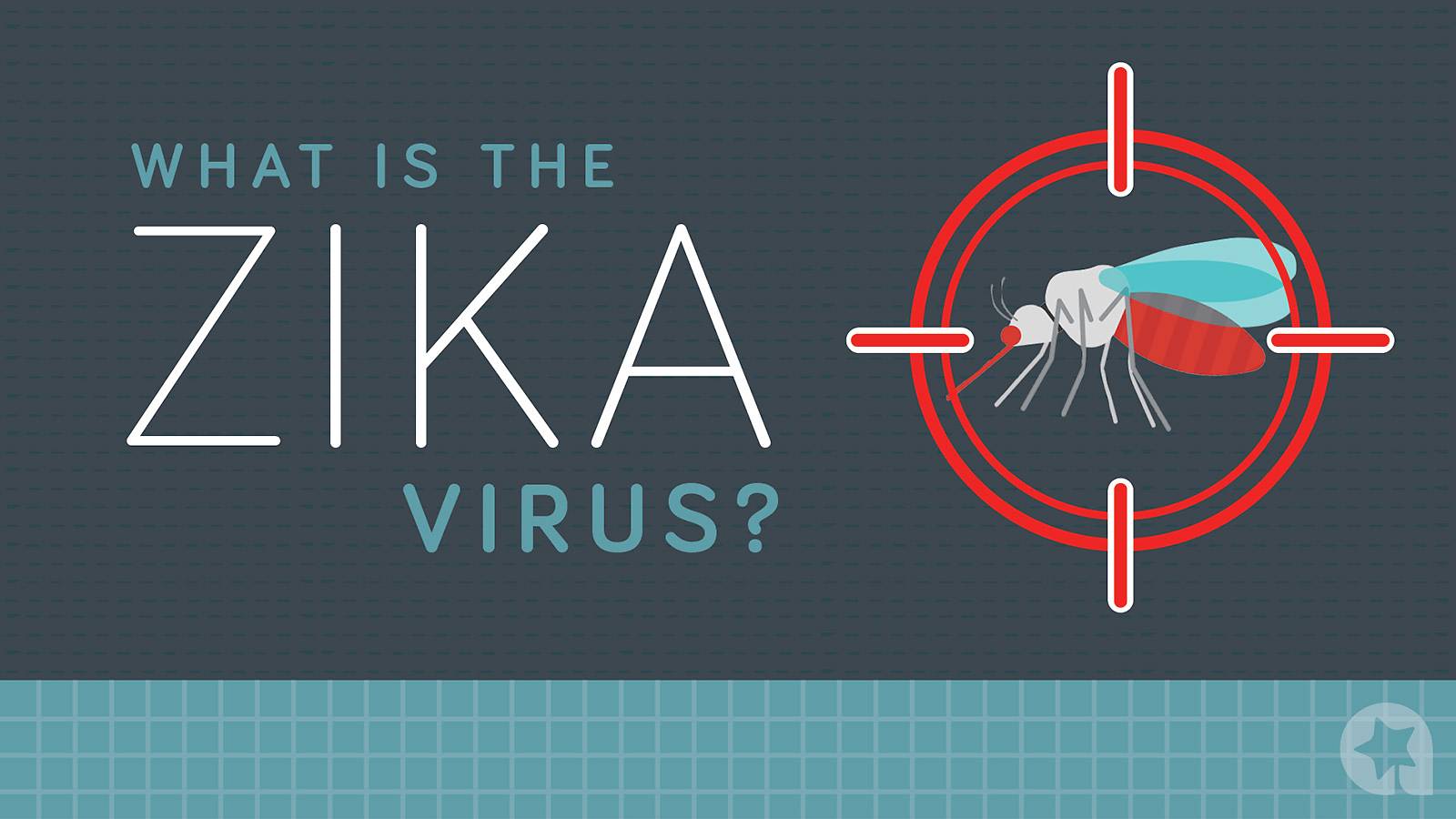 Parents-All-you-need-to-know-about-Zika-CONTENTCARD