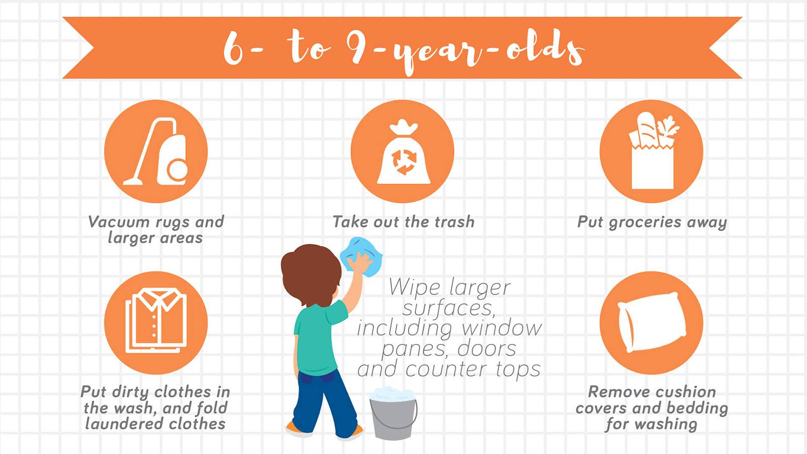 Kids-Age-appropriate-chores-for-your-kids-4
