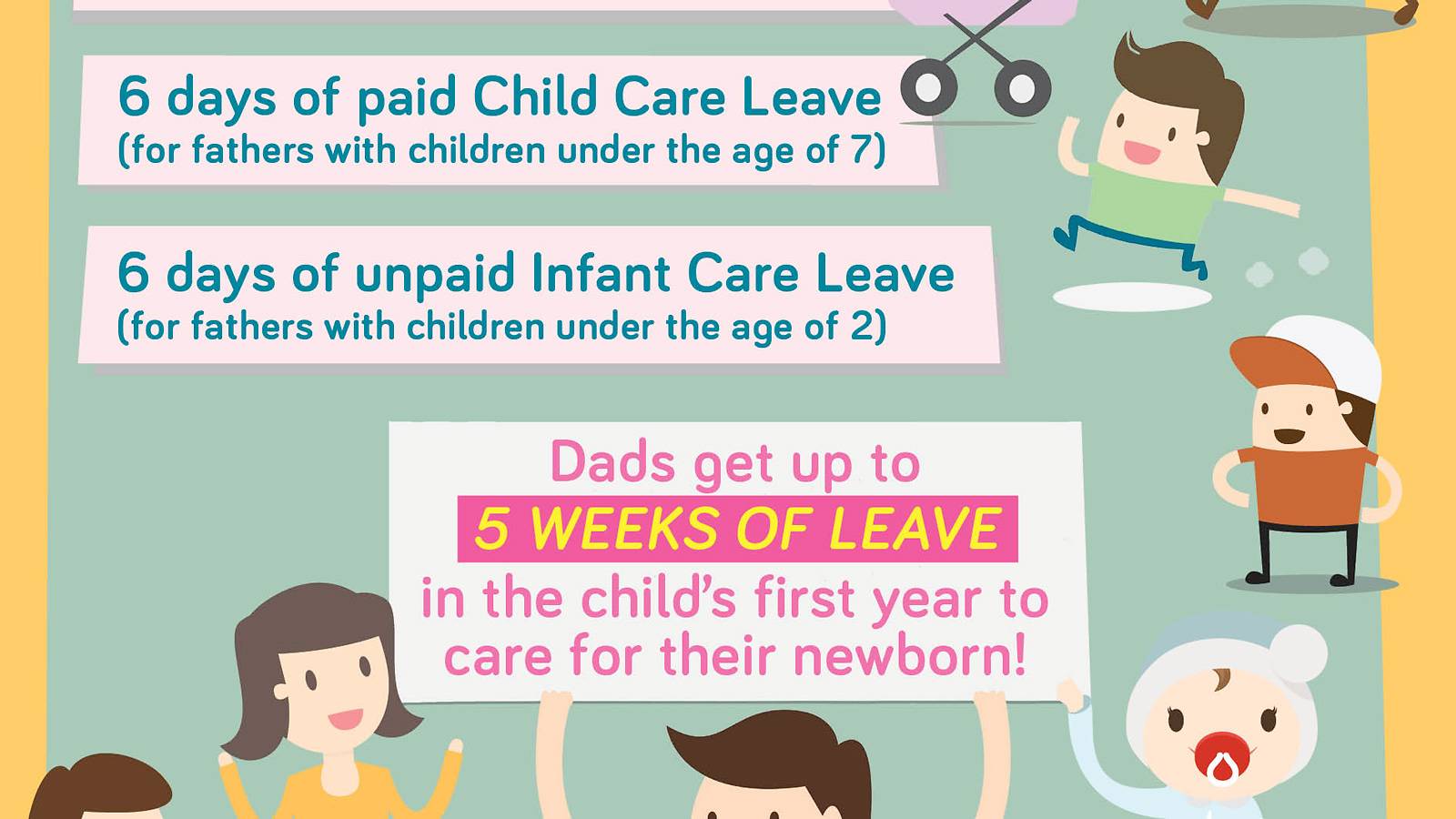 Parents infographics Dads to get more paternity leave benefits2