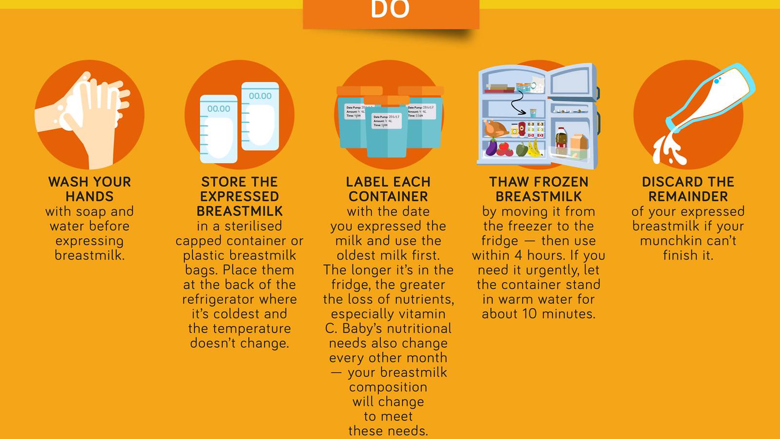 Babies- Store breastmilk safely Your guide to tips and tricks [Infographic]-2