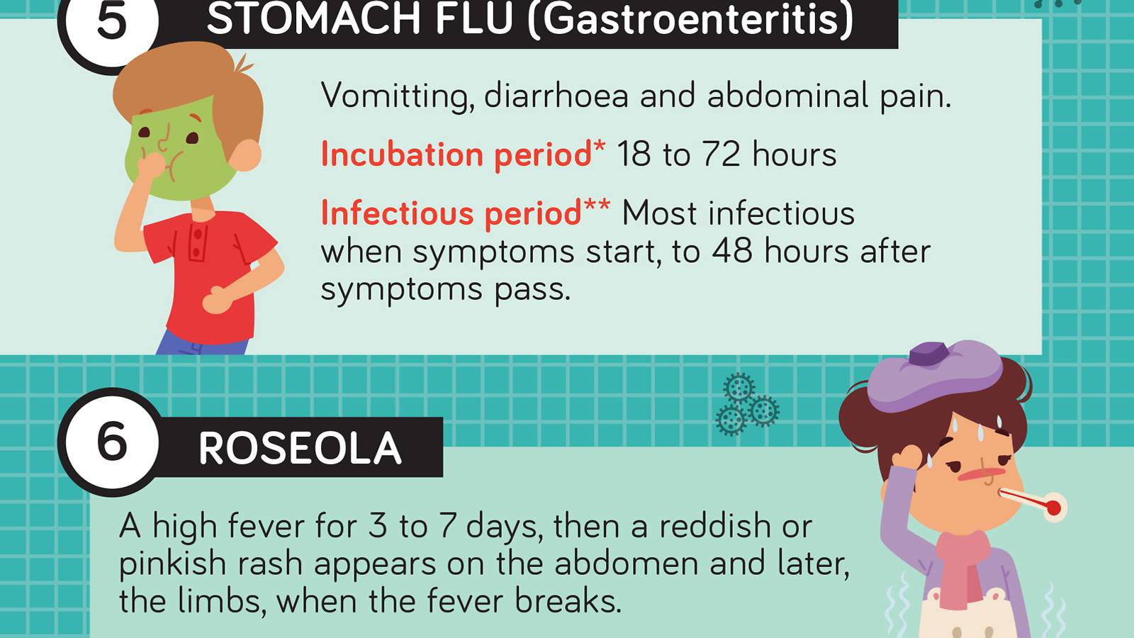 Tots-8-contagious-illnesses-junior-may-catch-in-preschool-[Infographic]-5