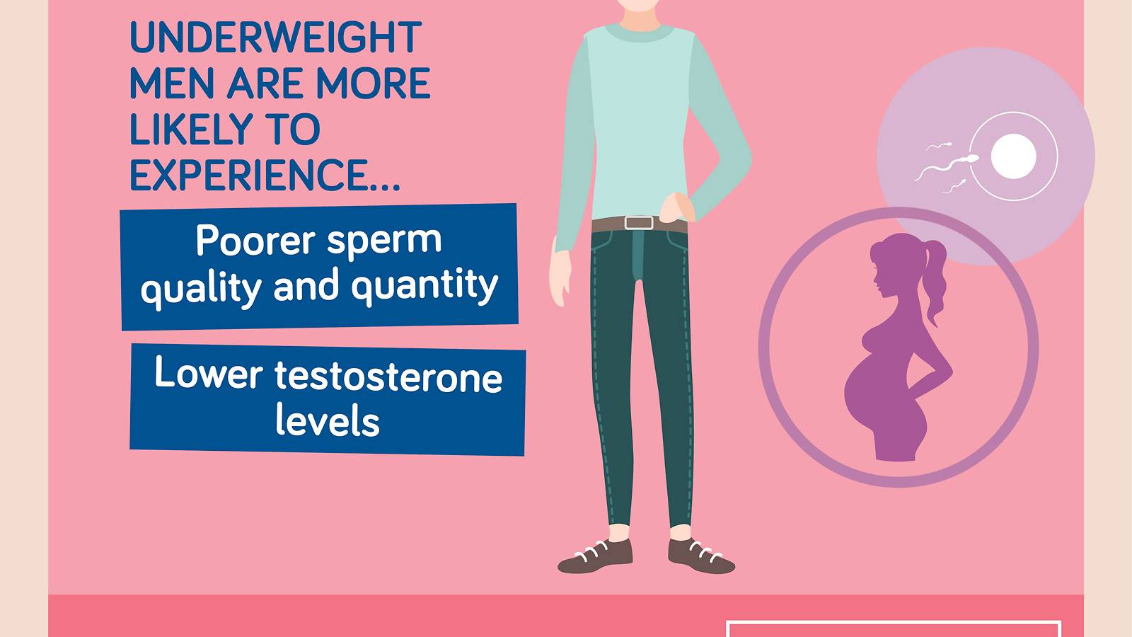 Conceiving-12-facts-on-how-weight-affects-your-fertility-5