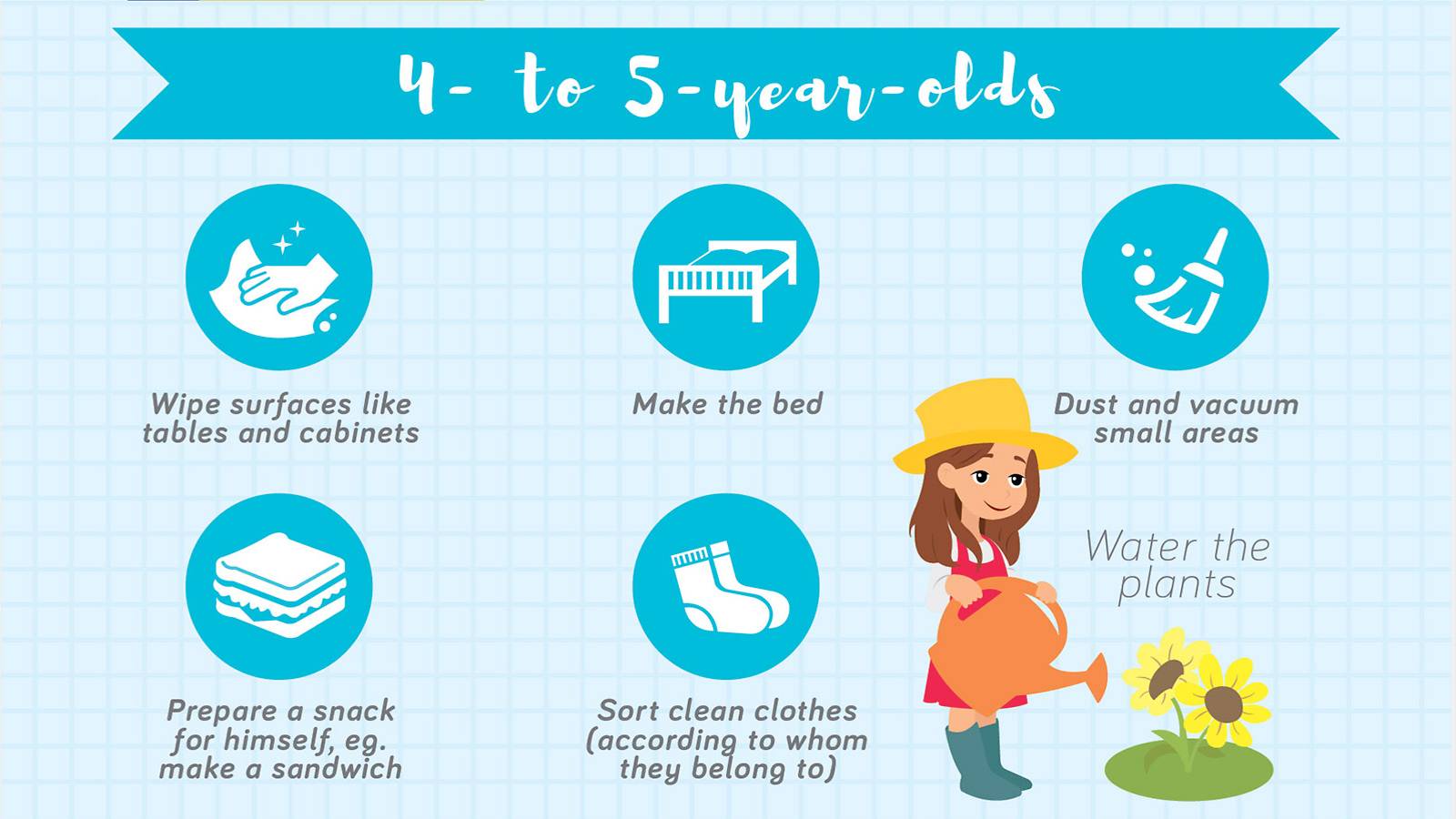 Kids-Age-appropriate-chores-for-your-kids-3