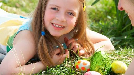 Tell your kids: What is Easter about?