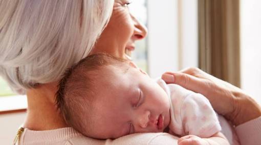 Quiz: Childcare centres, maids or grandparents?