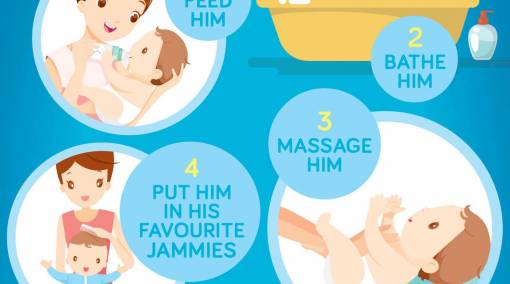 Babies-8-ways-to-help-your-baby-sleep-soundly-[Infographic]-2