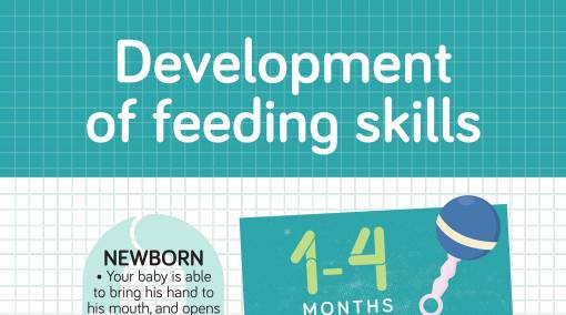 Babies--A-timeline-of-your-baby's-feeding-skills-1