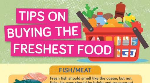 Parents-How-to-select-fresh-produce-[Infographic]-1