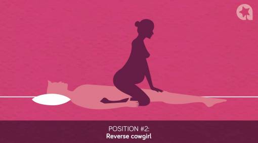 POSITION #2 Reverse cowgirl 