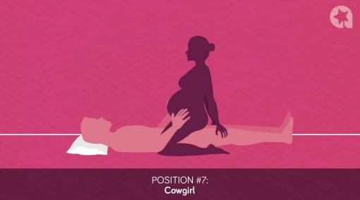 POSITION #7 Cowgirl 