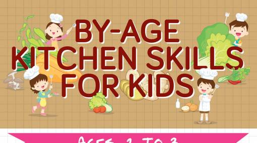 Tots-Age-appropriate-kitchen-skills-for-your-child-Infographic-1
