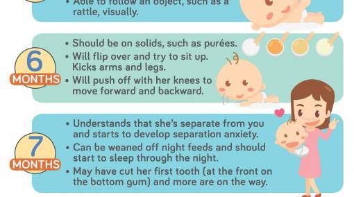 Babies-Know-your-baby's-first-year-milestones-infographics-4