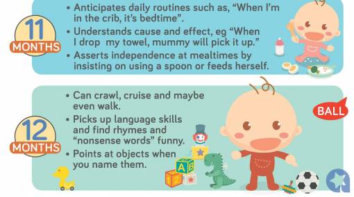 Babies-Know-your-baby's-first-year-milestones-infographics-6